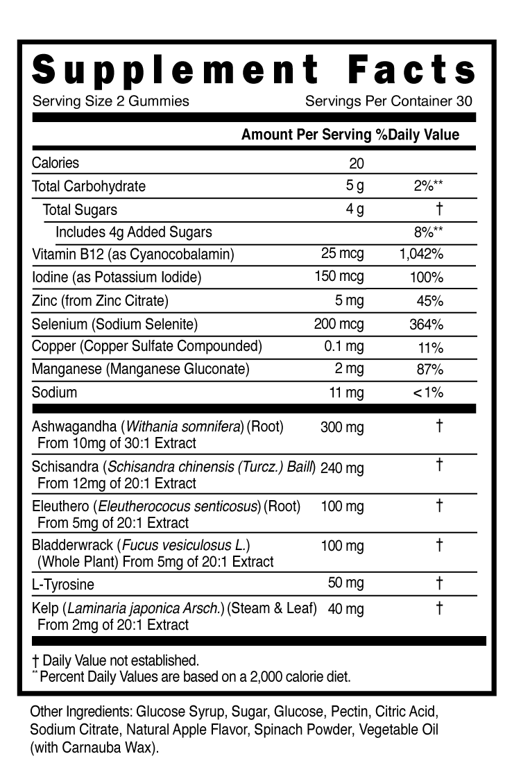 Thyroid Support Gummies